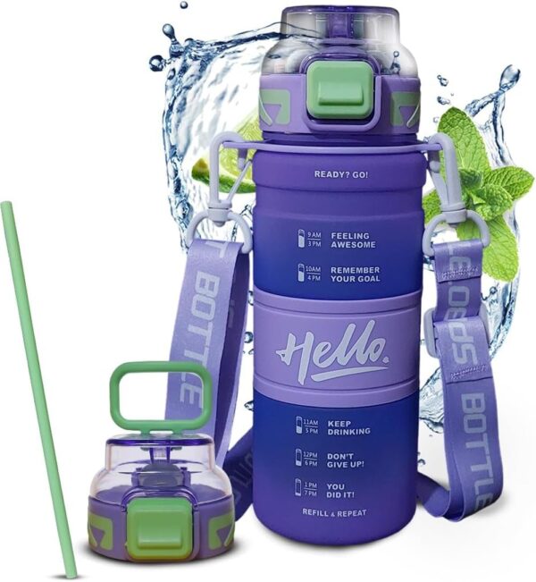 HomeFast Motivational Water Bottle Time Marker, Unbreakable Sports Water Bottles with Straw, Leak Proof BPA Free Water Bottle for Office, Gym, Home, School, Sports Fitness...