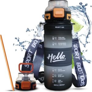 HomeFast Motivational Water Bottle Time Marker, Unbreakable Sports Water Bottles with Straw, Leak Proof BPA Free Water Bottle for Office, Gym, Home, School, Sports Fitness...